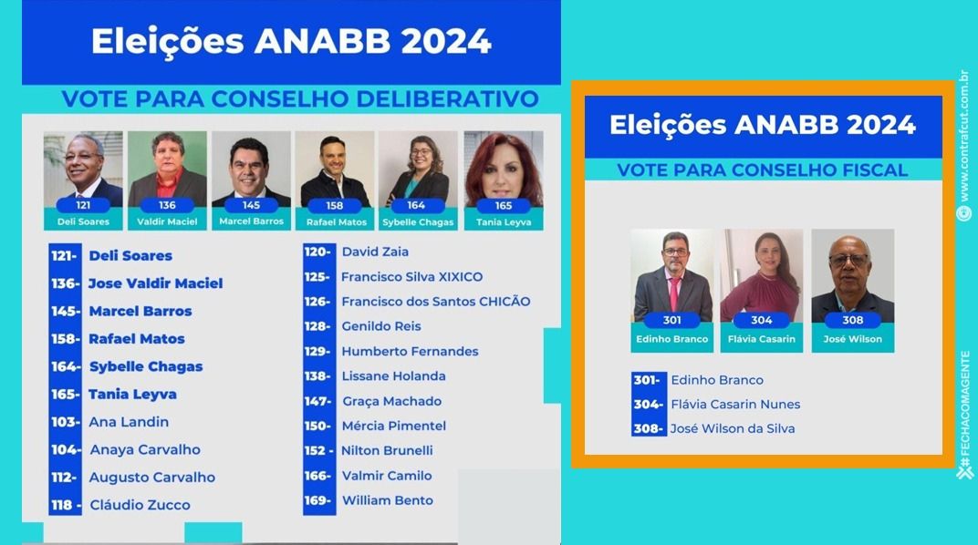 Eleições da Anabb começam hoje (13)